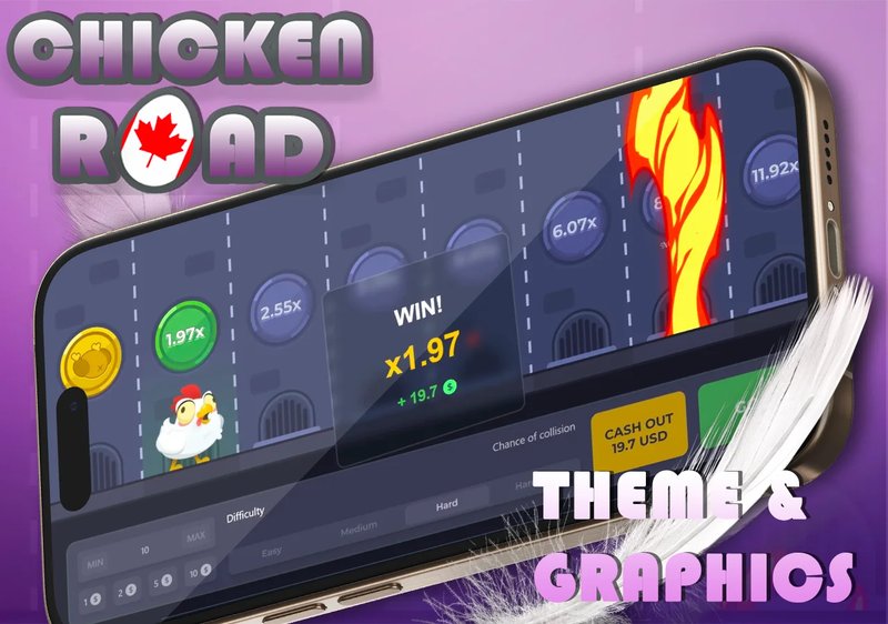 Best chicken road game in Netherlands Best chicken road game in Netherlands